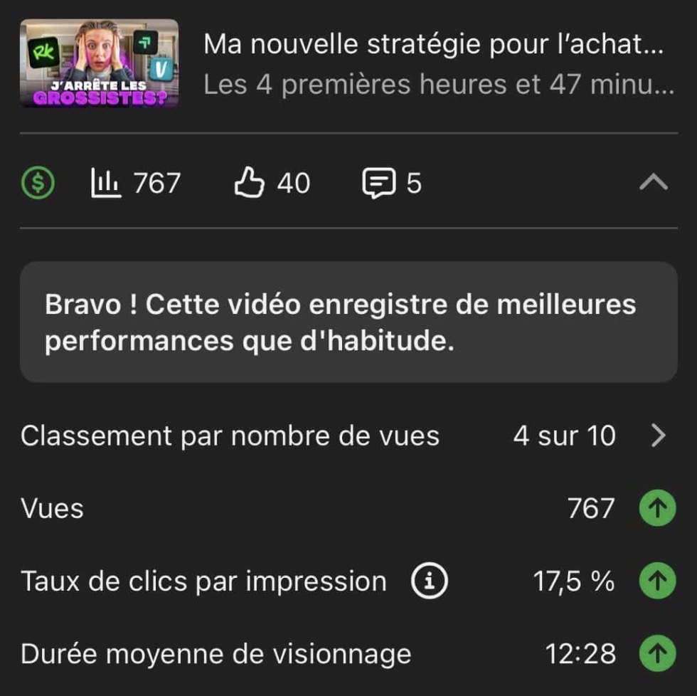 CTR YouTube Analytics